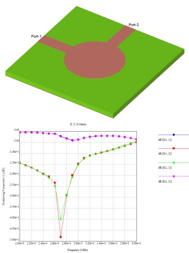 Filters Product Image